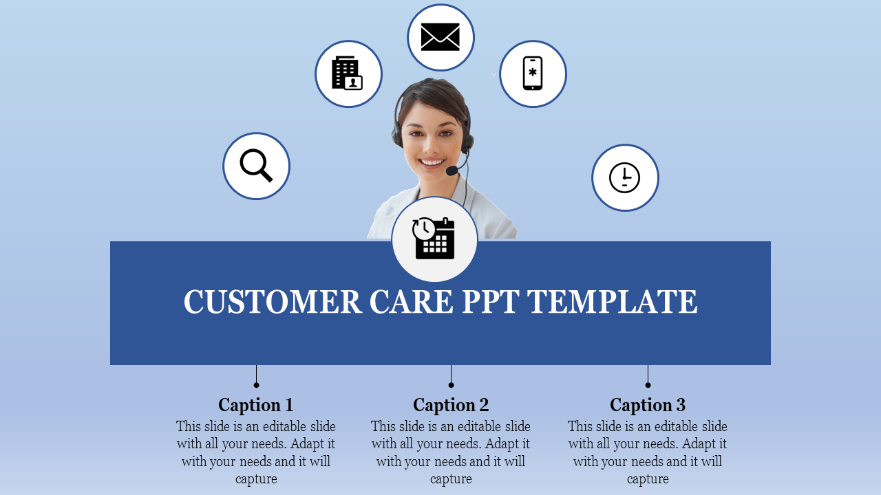 customer care powerpoint presentation